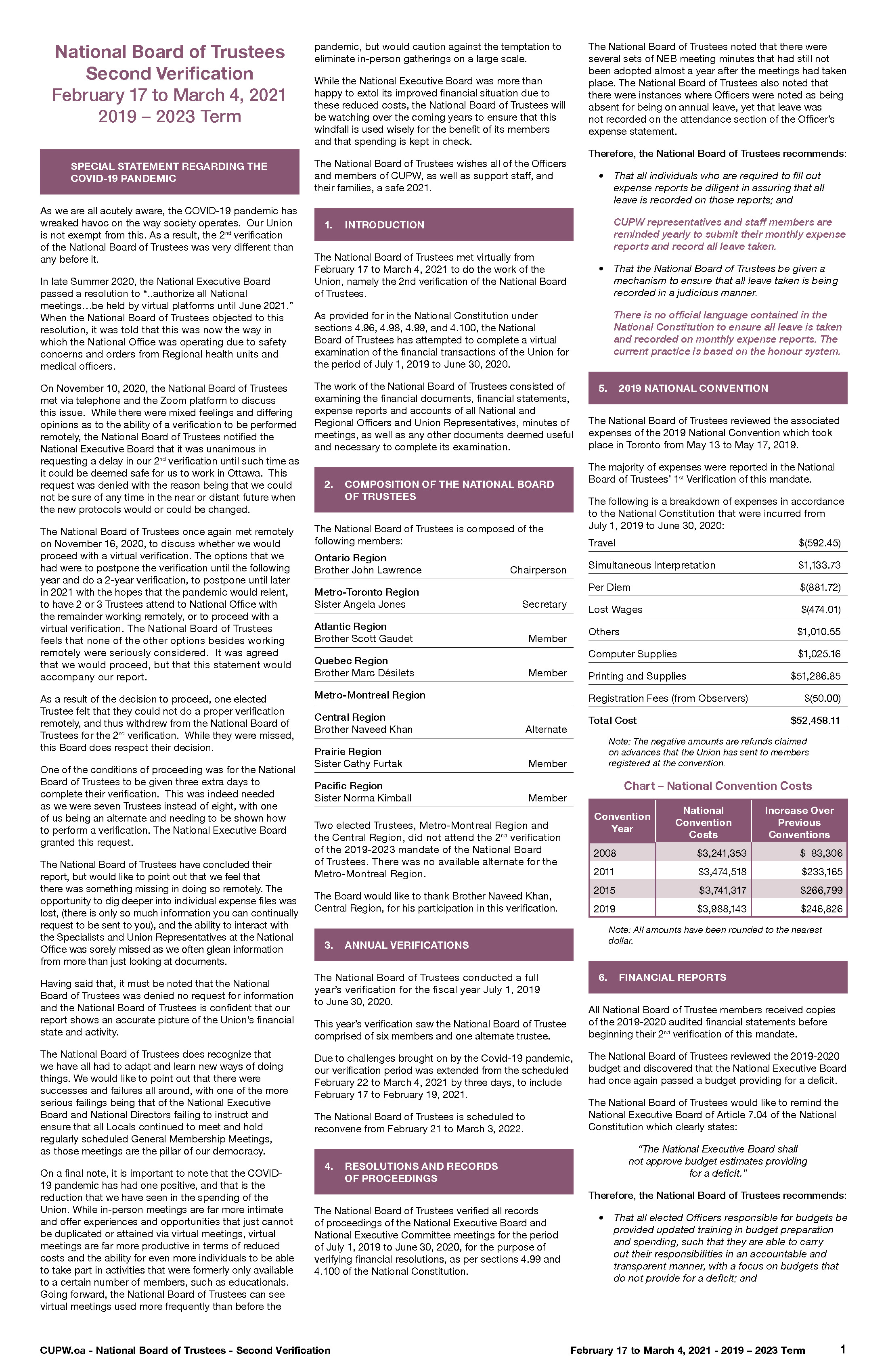 National Board of Trustees Second Verification February 17 to March 4, 2021 (2019-2023 Term)