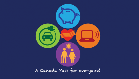 A Canada Post for Everyone